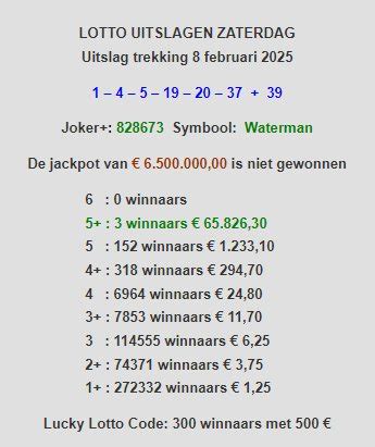 lotto en joker+ uitslagen|Lotto uitslagen .